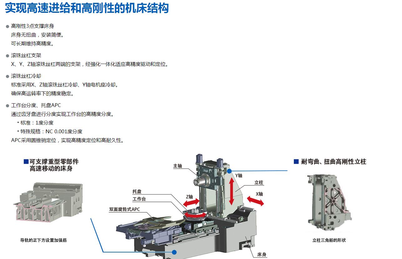 SPACE CENTERMA-500HⅡ1.JPG